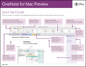 Fix quick start guide for mac